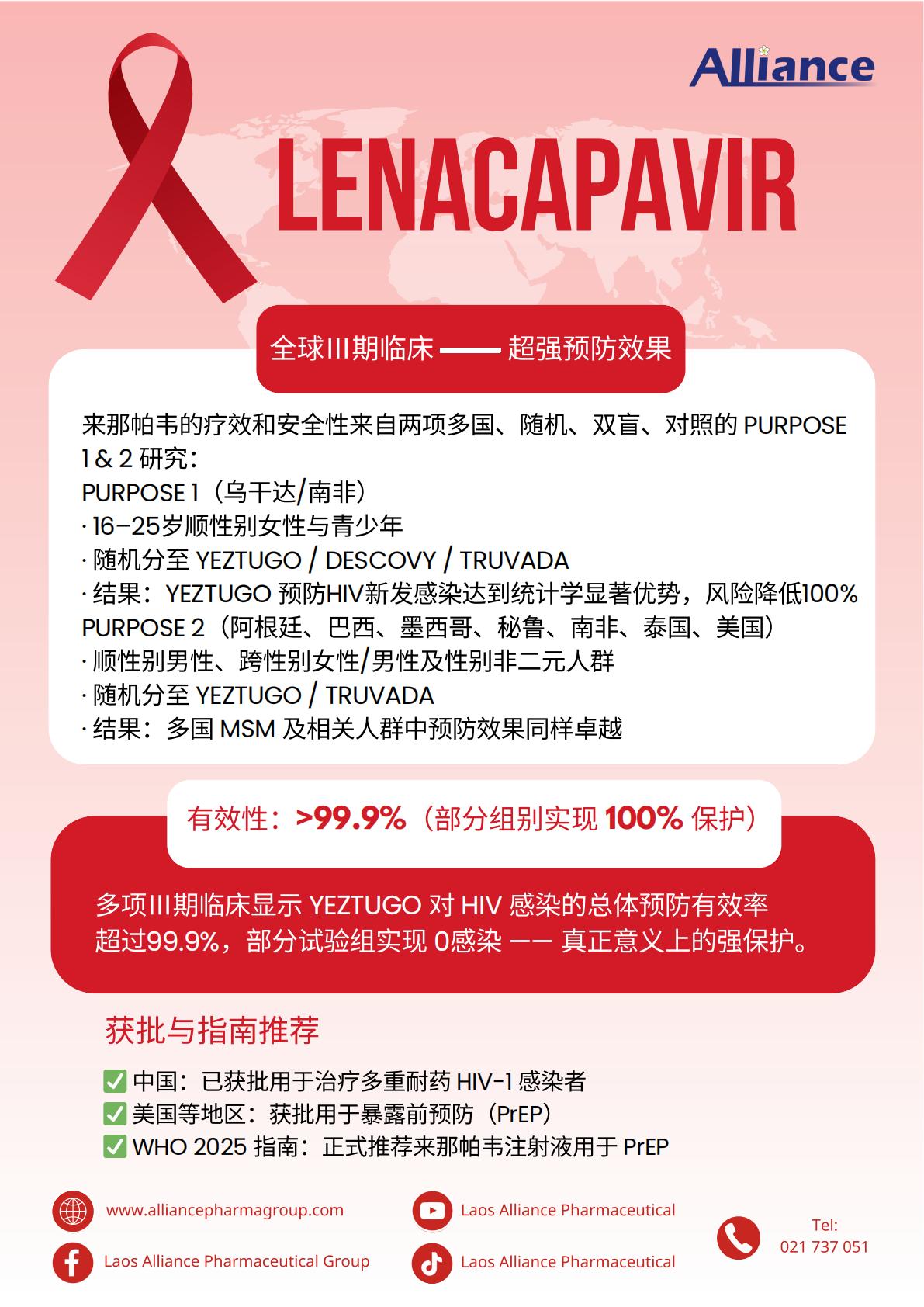 来那帕韦LENACAPAVIR(预售)